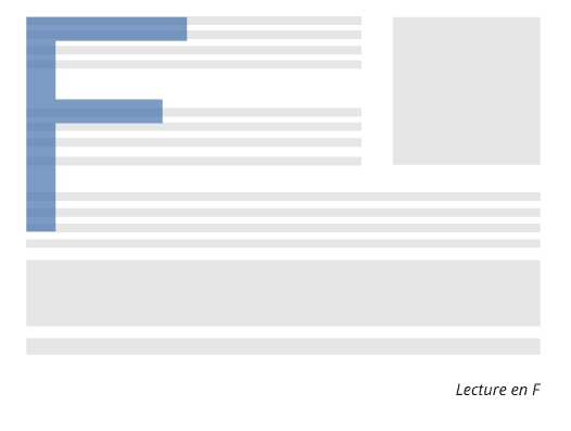 lecture en F